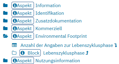 ECLASS Advanced "Aspekt"