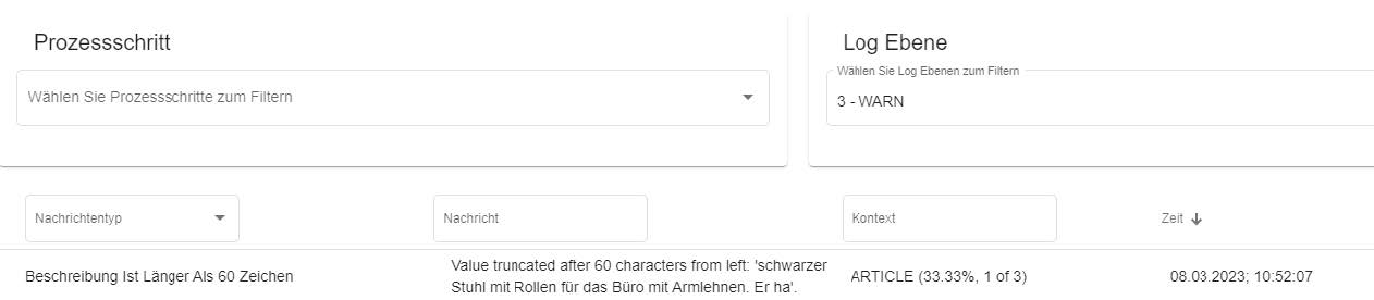 Datenprüfungs-Report der Eskalationsstufe Warn