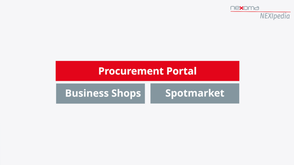 Bestandteile von Mercateo Unite