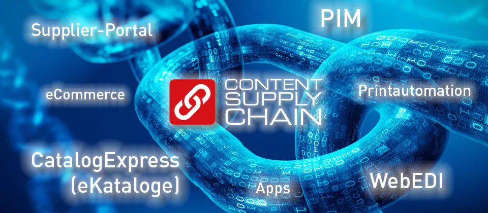 nexoma-content-supply-chain-digitalisierung