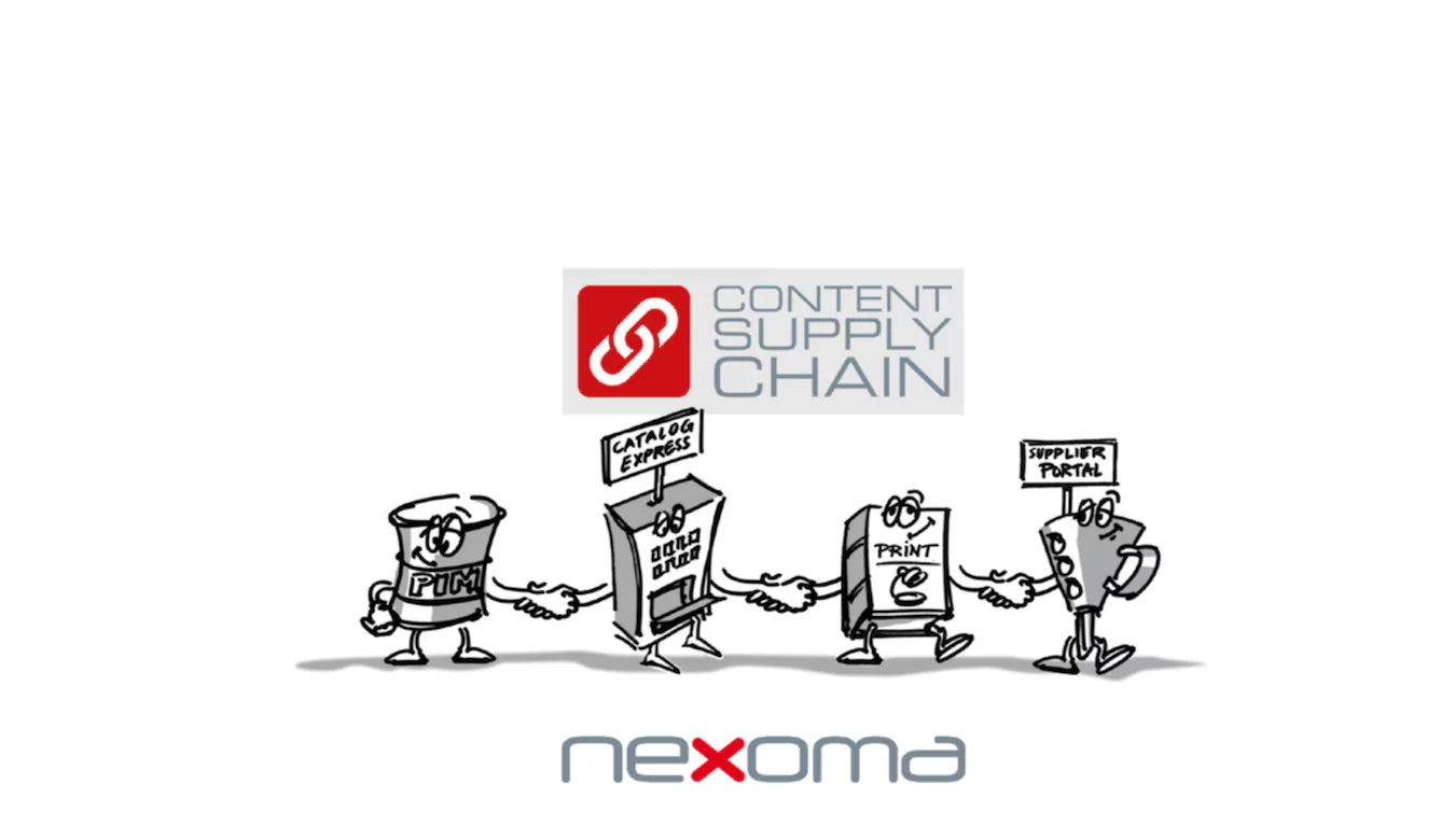 Content Supply Chain