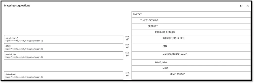 Automated mapping suggestions based on AI in CatalogExpress